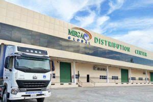 History of Mega Global Corporation.